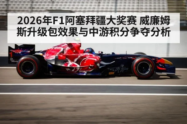 2026年F1阿塞拜疆大奖赛 威廉姆斯升级包效果与中游积分争夺分析